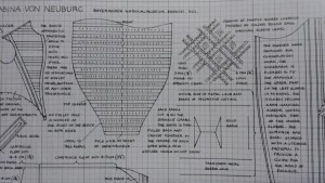 Diagram of Neurburg sleeve. Arnold 114